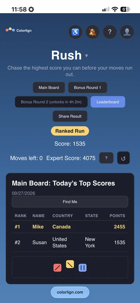 Colorlign Main Board leaderboard for today showing rank, name, country, state and points, with a Find Me button.