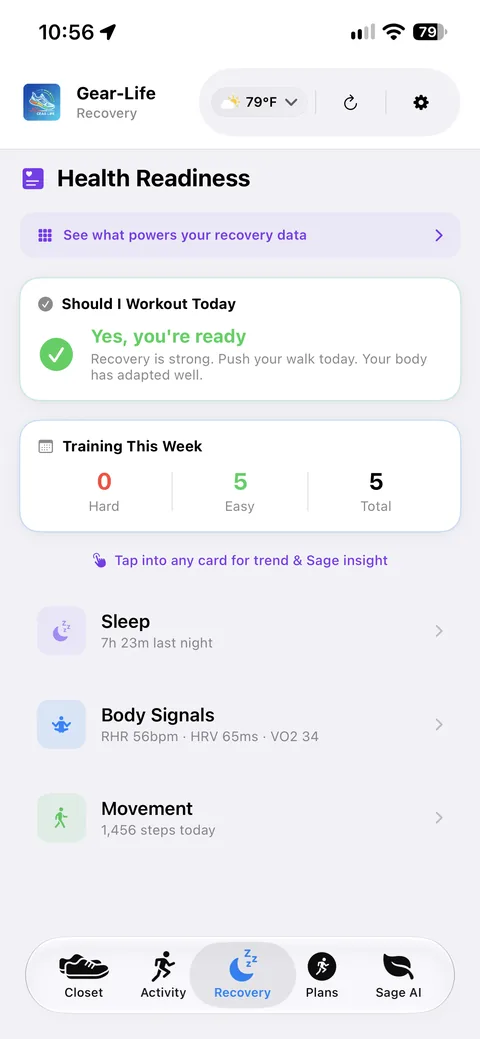 Gear-Life Recovery screen: Should I Workout Today shows Yes, you are ready, with five easy sessions this week, 7 hours 23 minutes of sleep last night, and resting heart rate, HRV and VO2 max.